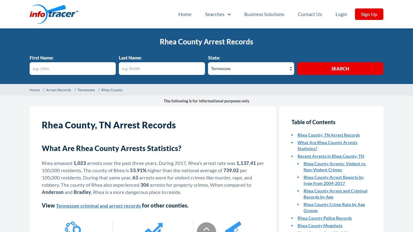 Rhea County, TN Arrest Records - Infotracer.com